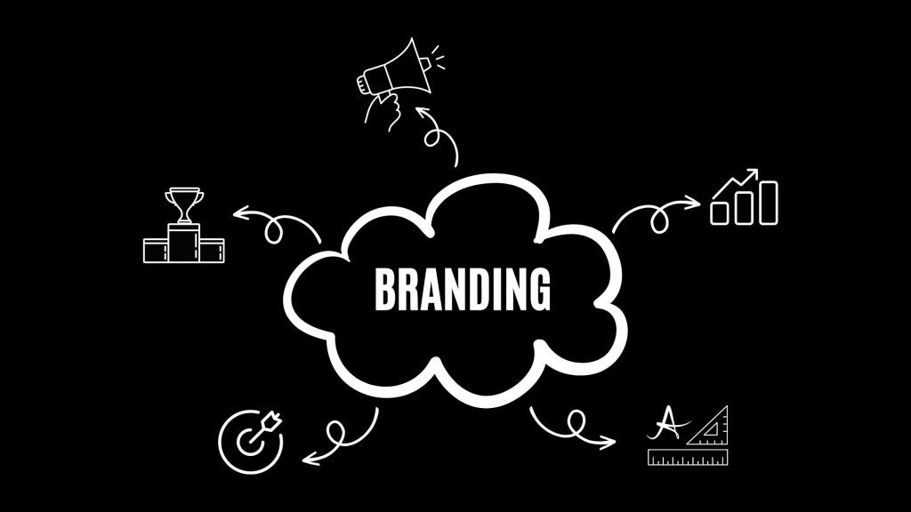 5 Simple Steps For Your Business Branding