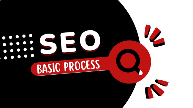 SEO-Basic-Process-1024×576